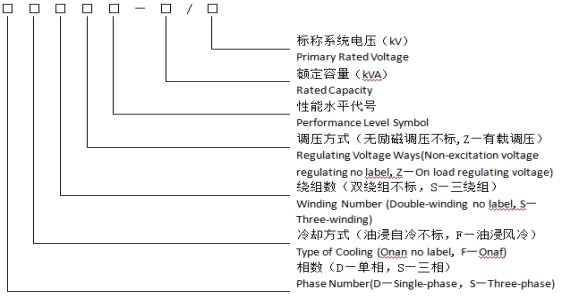 1761553771122769.png 华通型号说明.png