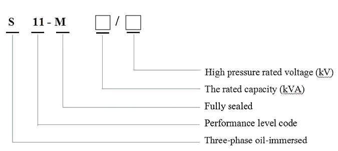 1763021042977337.png 华通型号说明.png