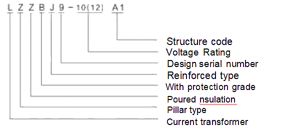 1763191085105014.png 华通型号说明.png