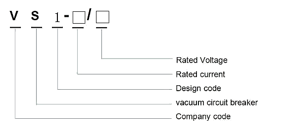 1763191964727237.png 华通型号说明.png