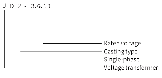 1765008195604553.png 华通型号说明.png