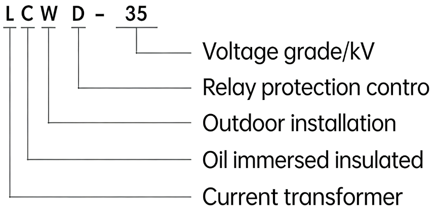 1766454465158830.png 华通型号说明.png